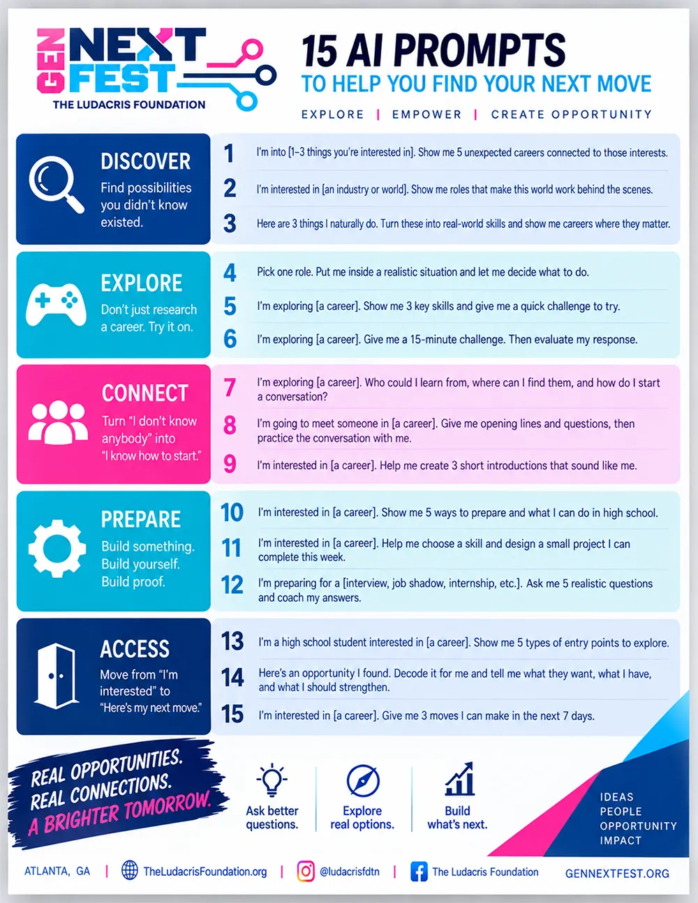 AI flyer